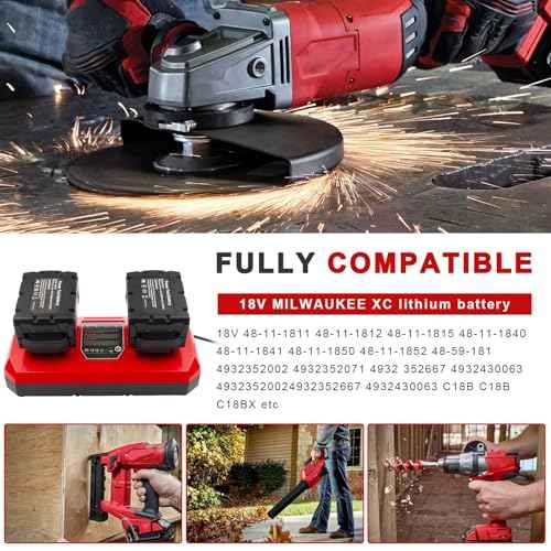 Rapid Dual Charger Replace for Milwaukee 18V Battery Charger 48-59-1806 48-59-1808 48-59-1812 Compatible with 48-59-1890 48-11-1850 48-11-1820 48-11-1835 48-59-1802