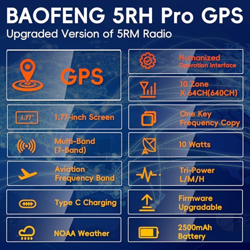 Ham Radio BAOFENG Radio 5RH PRO GPS 10W High Power(4PCS Batteries, 8 Antennas) Walkie Talkies Long Range, APRS, Air Band, NOAA Emergency Weather Alarm for Survival Gear Hunting Camping 2 Pack Full Kit