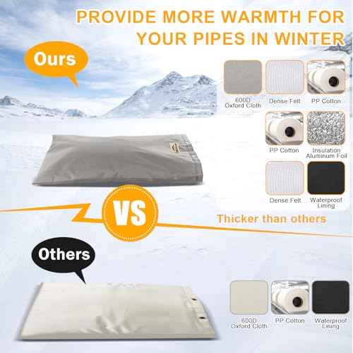 Backflow Preventer Cover Insulated (5¢ªF) - 36" W x 24" H Backflow Cover for Winter Pipe Freeze Protection - Sprinkler Covers for Outside, Double Wall Insulation Cover Grey