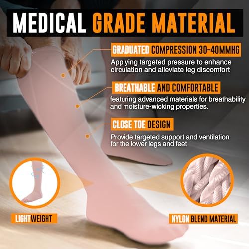 Doc Miller Closed Toe Compression Socks for Women and Men, 30-40 mmHg Medical Compression Socks