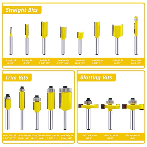 LU&MN Carbide Tipped Router Bit Set ( 35 PCS) with 1/4" Shank Wood Milling Saw Cutter, Multi-Purpose (Woodworking Tools for Home Improvement and DIY)