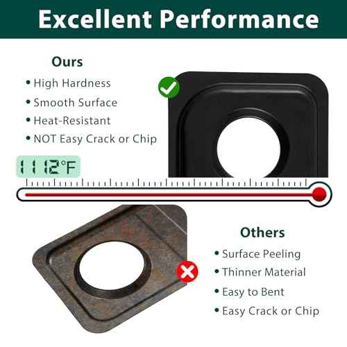 WB34K10009 WB34K10010 Drip Pans Cooktop Replacement Parts for GE Oven Double Burner Drip Pan Stainless Steel Range Cooktop Drip Bowls 16.62'' x 8'' Spectra XL44 Gas Stove Drip Pans Oven Parts 2 Pcs