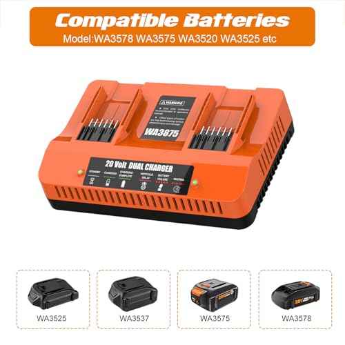 20V WA3770 Battery Dual Charger Replacement for Worx 20v Charger WA3875, Compatible with Worx 20v Batteries WA3578 WA3575 WA3525 WA3520 WA3512 WA3512.1 WA3742