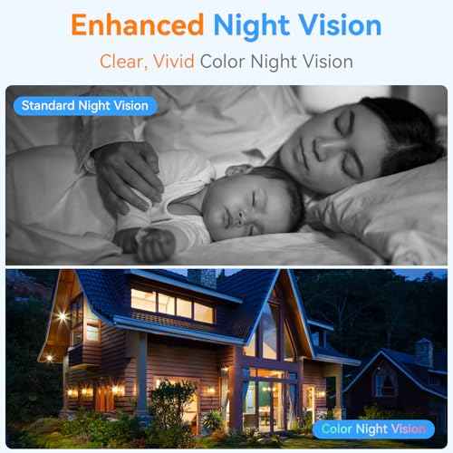 Magnetic Security Camera Wireless - 2K HD Video, AI Motion Detection, Battery Powered, Ease of Setup, 2-Way Audio,IR Color Night Vision, Waterproof, Outdoor & Indoor Surveillance