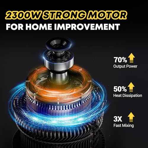 SILVEL Cement Mixer, 2300W Handheld Electric Concrete Mixer, Portable Mortar Mixer with 6 Adjustable Speed, 110V Mud Mixer for Mixing Mud, Cement, Mortar, Paint, Fodder