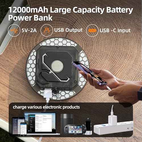 12000mAh (45W) Camping Hanging Tent Light Emergency Power Outage Lantern Home Use 4000LM 3 Modes IPX5 Waterproof Outdoor Walking Rock Climbing Work Rechargeable Camping Light