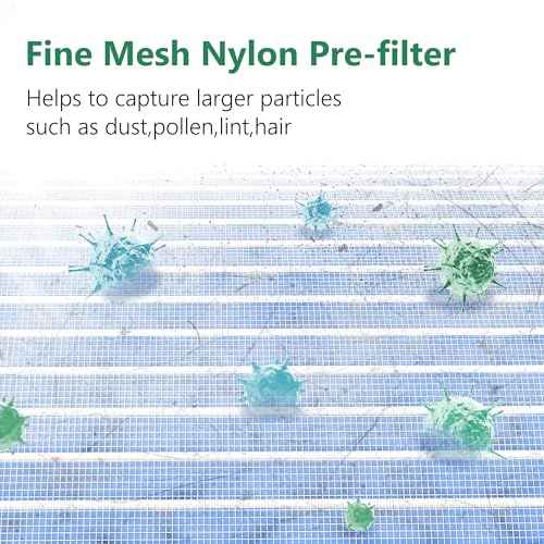 HAP603 H13 True HEPA Replacement Filter Compatible with ECOSELF HAP603 Air Cleaner Purifier, 3-in-1 Filter of HEPA and Activated Carbon Filters, 4 Packs, Blue