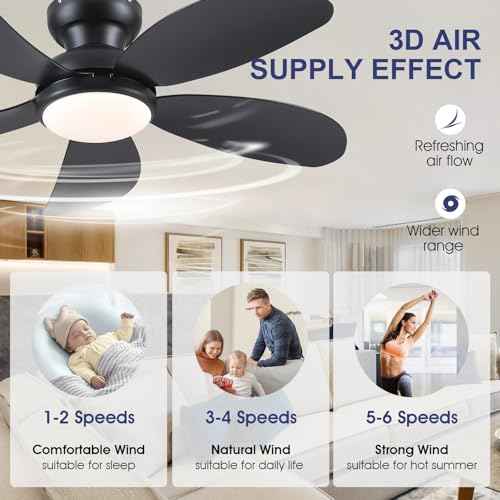PHORUS 42" Black Low Profile Ceiling Fans with Lights and Remote,Small Flush Mount Ceiling Fans with Quiet Reversible DC Motor, Dimmable 3 CCT