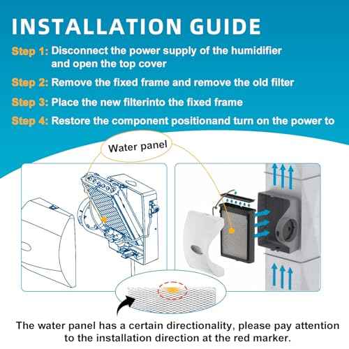 4792 Humidifier Maintenance Kit, No. 10 Water Panel Humidifier Replacement Filter, Fits for April-aire Whole Home Humidifier Models:500, 500A, 500M