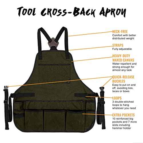 Under NY Sky Tool Apron - 20 Pockets and Slots, Cross-Back, Heavy-Duty Waxed Canvas - Woodwork, Garden, Shop (Green Cross-Back)