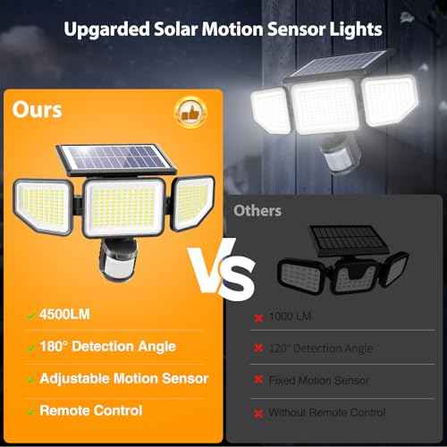 Onforu 4500LM Solar Lights Outdoor, 3 Heads Security Lights with Remote Control, IP65 Waterproof Motion Sensor Lights, 3 Modes Flood Lights for Wall, Porch, Yard, Outside, 3 Pack