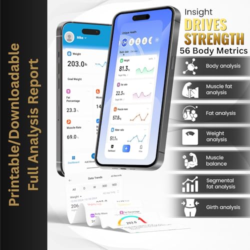 Homerz Smart Scale Pro Max – Bend-Free Smart Scale with BMI, Body Fat, Muscle Mass, Full Body Composition Scale with Digital Weight Tracking, Body Scan Scale with Handle, Body Fat Scanner