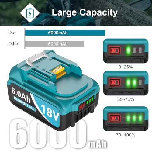 6000mAh 18V Battery Replacement for Makita 18V Battery and Charger DC18RC, Compatible with Makita LXT 18 Volt Batteries Lithium Ion BL1850 BL1840 BL1830 BL1820 BL1815 Cordless Power Tools (Blue)