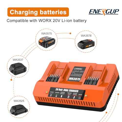 Energup 2Port WA3875 Charger for Worx 20v Battery WA3525, WA3520, WA3575, WA357, Dual Port WA3875 Quick Charger for Worx Battery 20v