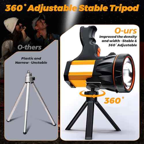 8 Modes 150000 Lux Spotlight Energy Saving Function, More Than 60 Hour Standby Time LED Flashlight, 360¡Æ Adjustable Tripod and IPX68 Waterproof for Camping Hunting Emergency Walking