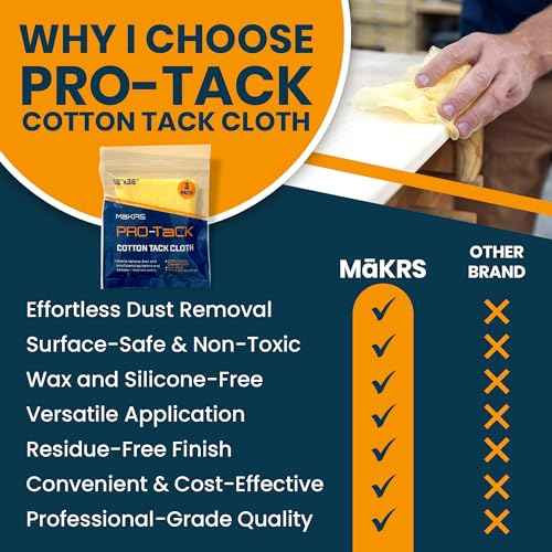 M?KRS 18" x 36" Pro-Tack Tack Cloth, 3-Pack Wood Prep Cloths, Remove and Trap Dust Particles, 100% Cotton, Staining, Varnishing, and Painting, Gentle on Surfaces