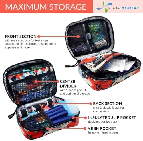 Sugar Medical Insulated Diabetes Organizer | Diabetes Supply Case | Diabetic Care Products | Diabetic Supplies Travel Bag | Insulin Pen Case | Glucose Meter Kit