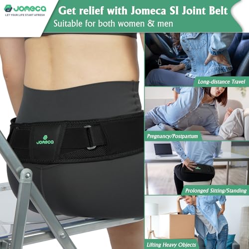 Sacroiliac SI Joint Hip Belt for Women and Men - Adjustable Compression Pelvic Belt Support Hip Brace for SI Joint Dysfunction, Sciatica (Small)