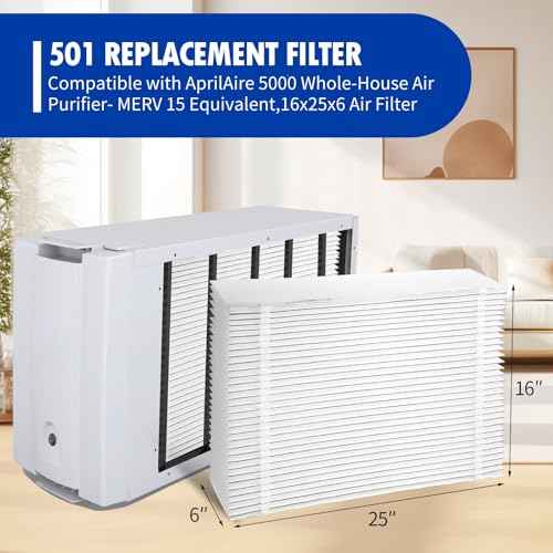 2 Pack 501 Replacement Filter Compatible with Aprilaire 5000 Whole-House Air Purifier, MERV-15 Equivalent Furnace Filter, 16x25x6 Air Filter