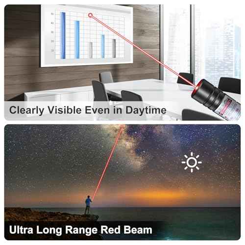 [2 Packs] Red Light Flashlight, Long Distance USB Rechargeable Tactical Beam with Star Cap Adjustable Effect for Outdoor Journeys, Presentations, TV/LED/LCD Screens, and Stargazing
