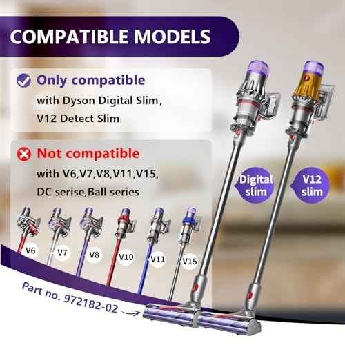 Upgrade Anti-Tangle Replacement Head Compatible with Dyson Digital Slim, V12 Detect Slim Cordless Vacuum Cleaners, Suitable for Hard Floor, Thin Carpet