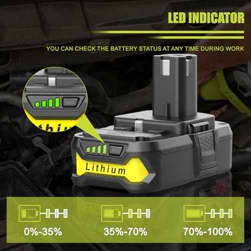 2 Pack 4.0Ah Replacement for Ryobi 18V Battery P108 Li-ion Replacement for Ryobi 18V ONE+ Battery Compatible with P102 P108 P103 P105 P107 P109 P104 and ONE Pickleball Machine