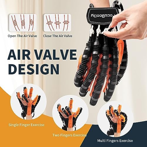 Rehabilitation Robot Gloves Equipment for Stroke Recovery, Hand Strength Exercise, and Adaptive Training Hemiplegic with USB Chargeable Orange (M Size,Right Hand)