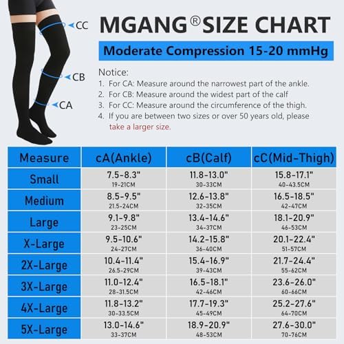 MGANG Medical 15-20 mmHg Compression Stockings for Women & Men, Pair, Thigh High Graduated Compression Socks, Closed Toe, Opaque, Support for Varicose Veins, Edema, DVT, Swelling, Flight, Black 5XL