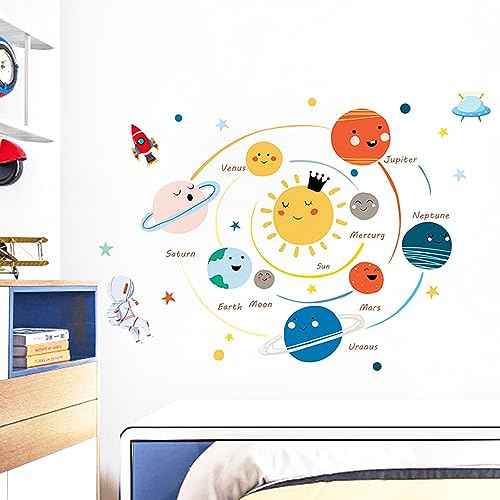 Solar System Wall Stickers for Kids, Universe Space Wall Sticker, Planet Wall Decal, Space Wall Decor for Bedroom Classroom Playroom Nursery Birthday Gift Idea