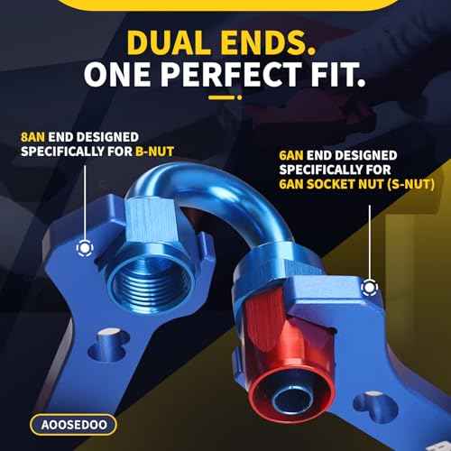 3AN-20AN AN Fitting Wrench AN Fitting Tool for AN Hose Fitting Assembly Adjustable Lightweight Aluminum Black With Double-ended AN Wrench 6AN Socket-AN8 B-nut Blue