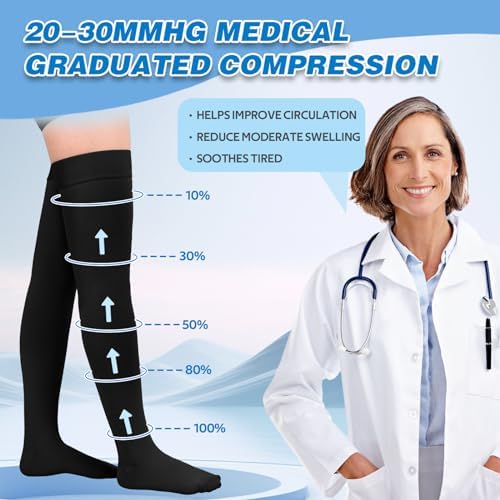2Pairs Ktinnead 20-30mmHg Thigh High Compression Stockings for Women, Thigh High Compression Socks, Medical Compression Stockings for Pregnant, Teacher, Doctor, Varicose Veins, Swelling, lymphedema
