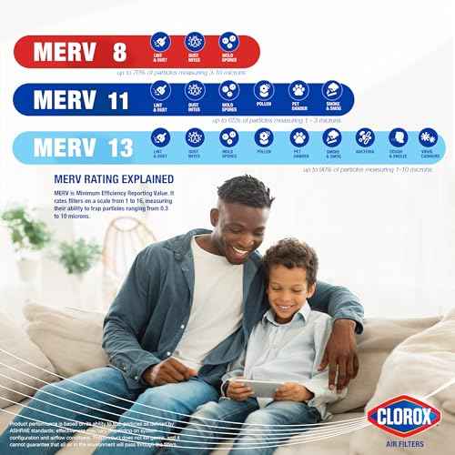 Clorox 20x25x1 Air Filter, MERV 11 Pleated HVAC AC Furnace Air Filters, MPR 1000 & FPR 7 ? Pack of 4