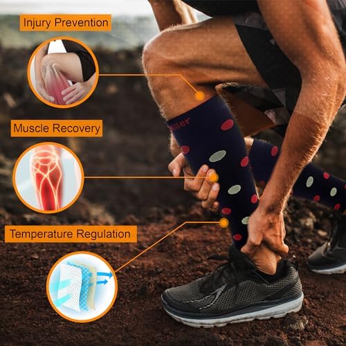 Doc Miller Calf Compression Sleeve – Footless Socks for Women & Men, 20-30mmHg, Shin Splint & Leg Cramp Support, Varicose Veins, Knee High, 1 Pair, Polka Dot