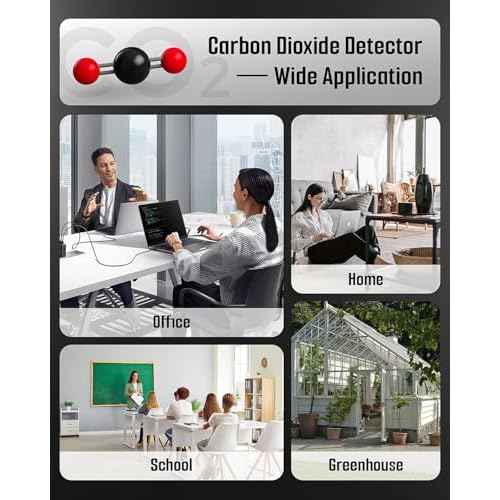 DS-100PRO Portable CO & CO2 Detector for Travel, 4-in-1 Magnetic Carbon Monoxide and Carbon Dioxide Detector, Audible & Visual Alarm, 3-Day Standby, CO & CO2 Monitor for Home, Tent, RV