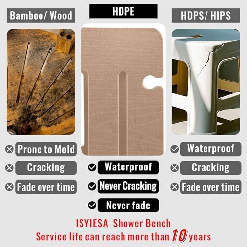 HDPE Waterproof Shower Bench,Shower Seats for Adults Shaving Legs,Shower Stool for Inside Shower 300 Lbs Capacity Brown