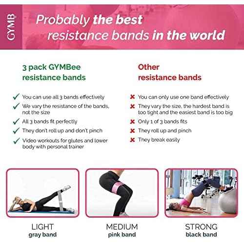 Gymbee Premium Resistance Bands for Working Out - Exercise Bands to Workout Glutes, Thighs & Legs - No Slip Cloth Booty Bands for Gym & Home Fitness, Yoga, Strength & Pilates for Men/Women - 3 Levels