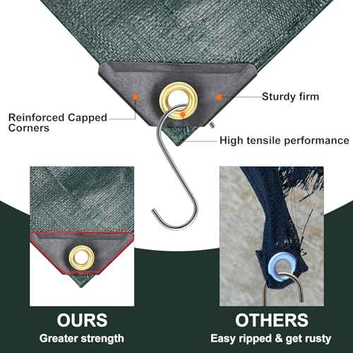 Tarp 10x20 Feet, 16 Mil Large Waterproof Tarps Heavy Duty with Brass Grommets, Thick Plastic Tarp, UV Resistant Tear&Fade Resistant, Reinforced Edges for Outdoor Pool Car Camp Tent