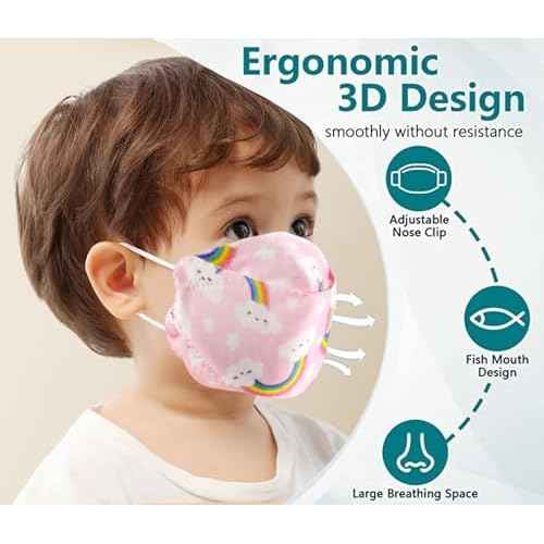 Face Mask for Kids 50 PCS, 4 Layer Disposable Face Masks with Designs for Children, Cute Face Masks, Clouds Print