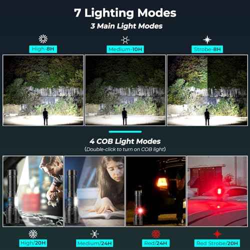 Rechargeable Flashlights High Lumens, 9000 Lumen Super Bright Led Flash Light, Powerful Flashlight with 7 Modes, COB Light, IPX7 Waterproof for Camping, Emergencies