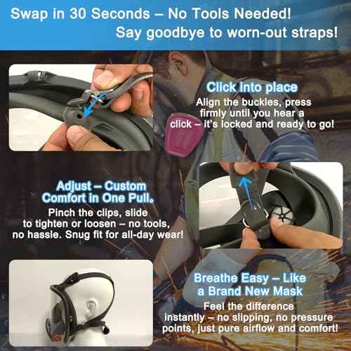 2 Pcs Replacement Head Harness Straps for Full Face Respirators Mask, Compatible with 3M Full Facepieces 6000 Series - 51131370055 - Size 6897/37005