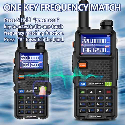 BAOFENG UV-10R MAX Ham Radio Upgraded 10W Long Range Handheld NOAA Emergency Weather,Rechargeable Walkie Talkie with 2500mAh Battery,Speaker Mic,Tactical Antenna,Type-C Charging,2 Pack Gifts