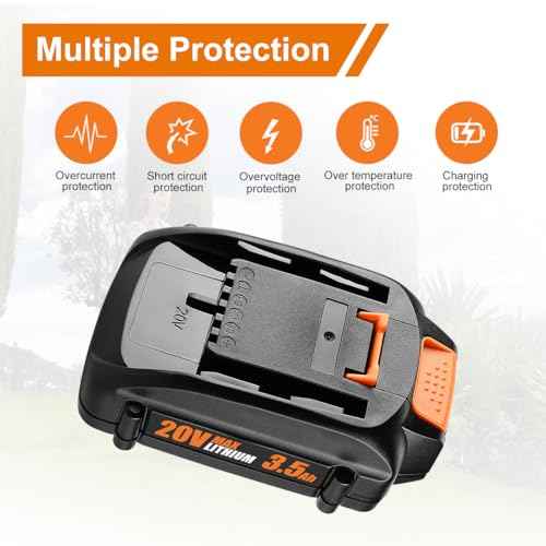 3.5Ah Replacement for Worx 20V Battery WA3525 Compatible with Worx Battery 20V PowerShare Lithium-ion WA3520 WA3575 WG151s WG155s WG251s WG890 WG891 (2 Pack)