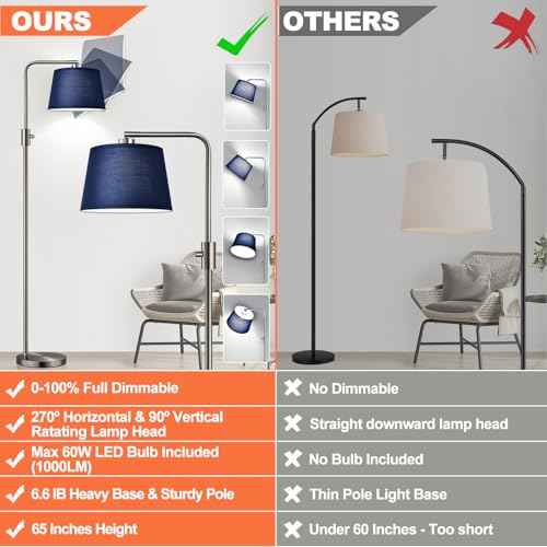 Nintiue Dimmable Floor Lamp, 1000 Lumens LED Edison Bulb Included, Brushed Nickel Arc Standing Tall Floor Lamp with Blue Shade for Living Room Bedroom Office Dining Room