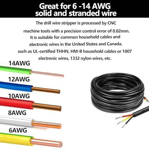 Wire stripper for drill, 14-12-10-8-6 gauge wire strippers,electrician tools, wire twister tool for drill, cable quick stripper set with 20 wire caps and 1 spare blade
