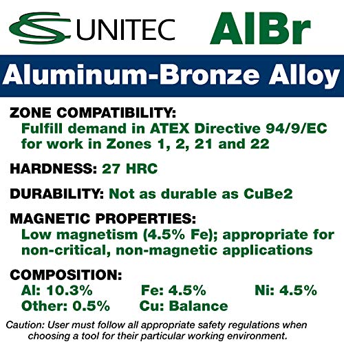 CS Unitec | Non-Sparking & Non Magnetic Aluminum Bronze Socket | 6 Point Socket 9/16 in, 3/8 in Drive