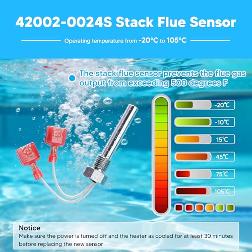 Funmit 42002-0024S Stack Flue Sensor 42001-0063S High Limit Switch and 42001-0053S Heater Thermistor Spa Hearters Replacement for Pentair