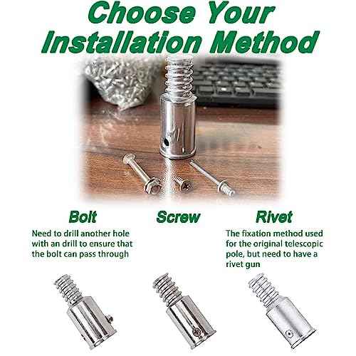 Metal 3/4" (.75) Threaded Tips Replacement Kits for Telescopic Extension Poles Repairing