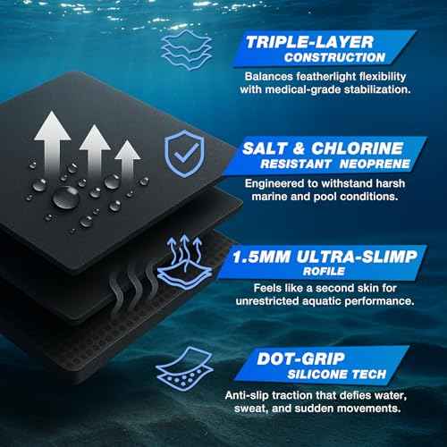 Nvorliy AquaSkin Pro Ankle Brace, Quick-Dry & Chlorine-Resistant Ankle Sleeve for Swimming, Surfing, Diving, Paddle Boarding & Aquatic Recovery?Ultra-Thin Support for Men & Women (Left, L)