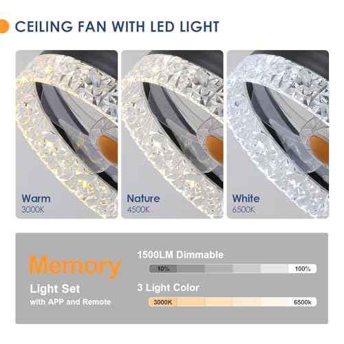 13in Flush Mount Ceiling Fan with RGB Light - Small Bladeless Ceiling Fan Light with Reversible Mute Motor, LED Dimmable, Low Profile Enclosed Ceiling Fans for Modern Indoor