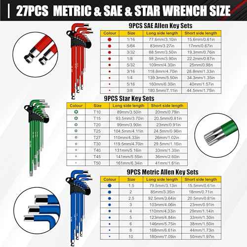 C&T 27-Piece Allen Wrenches Sets, Allen Key Set, SAE(1/16"-3/8"), Metric(1.5-10mm), TORX(T10-T50), Metric & SAE Ball End & T-Handle, CR-V, for Bike, Motorcycle, Furniture Repair
